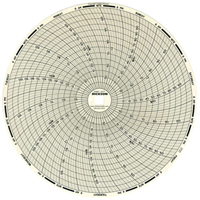 8" Replacement Charts Nuna Depot Inc.