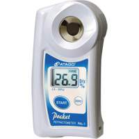 Mechanical Meters