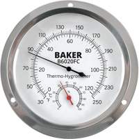 Dial Thermo-Hygrometer, 0% - 100% RH, 30 - 250°F (0 - 120°C) Nuna Depot Inc.