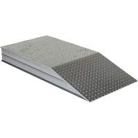 Heavy-Duty Wheel Risers Nuna Depot Inc.