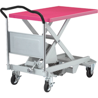 Dandy Lift Scissor Lift Leveler, 35-8/10" L x 23-6/10" L, Steel, 1100 lbs. Capacity Nuna Depot Inc.