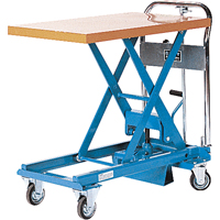 Dandy Lift Scissor Lift Table, 31-1/2" L x 19-7/10" W, Steel, 550 lbs. Capacity Nuna Depot Inc.