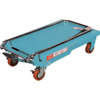 Heavy-Duty Hydraulic Scissor Lift Table, 27-1/2" L x 17-3/4" W, Steel, 330 lbs. Capacity Nuna Depot Inc.