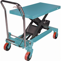 Heavy-Duty Hydraulic Scissor Lift Table, 39-3/8" L x 20-1/8" W, Steel, 1650 lbs. Capacity Nuna Depot Inc.