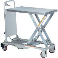 Manual Hydraulic Scissor Lift Table, 27-1/2" L x 17-5/8" W, Partial Stainless Steel, 400 lbs. Capacity Nuna Depot Inc.