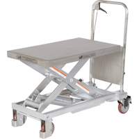 Manual Hydraulic Scissor Lift Table, 32-1/2" L x 19-1/2 W, Partial Stainless Steel, 1000 lbs. Capacity Nuna Depot Inc.