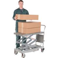 Manual Hydraulic Scissor Lift Table, 35-1/2" L x 20" W, Partial Stainless Steel, 800 lbs. Capacity Nuna Depot Inc.