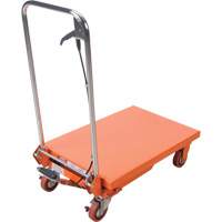 Hydraulic Scissor Lift Table, 27-1/2" L x 17-3/4" W, Steel, 330 lbs. Capacity Nuna Depot Inc.