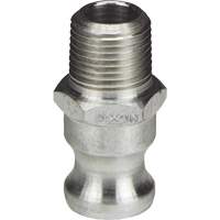Adaptateur &agrave; came et cannelure Dixon Nuna Depot Inc.
