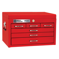 Rangement pour outils & équipement