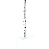 Guide-c&acirc;ble Lad-Saf Nuna Depot Inc.