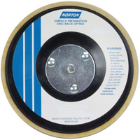 Tampons abrasifs d'appoint Nuna Depot Inc.