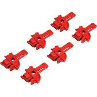 Fuse Lockout Devices, Circuit Breaker Type Nuna Depot Inc.