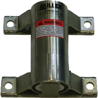 Miller&reg; ManHandler&reg; Winch Nuna Depot Inc.