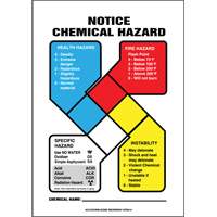 WHMIS/GHS Info Charts