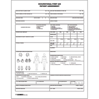Diagramme d'&eacute;valuation du patient Nuna Depot Inc.