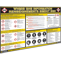 GHS Information Wall Charts Nuna Depot Inc.