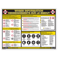 GHS Information Wall Chart Nuna Depot Inc.
