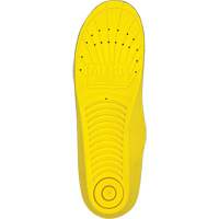 Personal Anti-Fatigue Mat Insoles, Women's 5 - 7 Nuna Depot Inc.