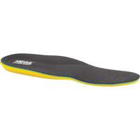 F99PAMT5 Dual Layer Personal Anti-Fatigue Insole, Men's 3/Women's 5 Nuna Depot Inc.