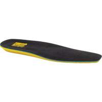 Square-Toed Personal Anti-Fatigue Insole, Women's 5 - 7 Nuna Depot Inc.