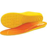 F99TH1213 Ergo Thermal Insoles, X-Small Nuna Depot Inc.