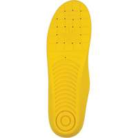 F99TH1213 Ergo Thermal Insoles, X-Small Nuna Depot Inc.