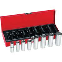 Sockets & Socket Sets