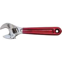 Wrenches
