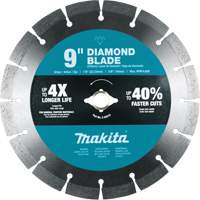 Segmented Rim Diamond Blade Nuna Depot Inc.