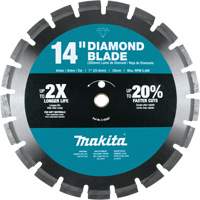 Segmented Rim Diamond Blade Nuna Depot Inc.