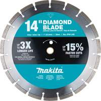 Segmented Rim Diamond Blade Nuna Depot Inc.