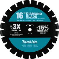 Segmented Rim Diamond Blade Nuna Depot Inc.