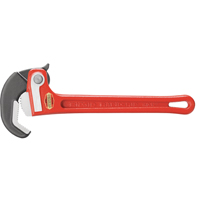 Pipe Wrenches