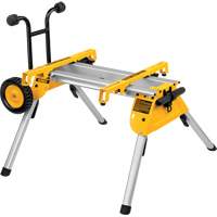 Rolling Table Saw Stand Nuna Depot Inc.