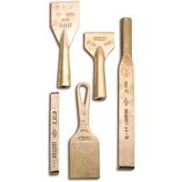 Grattoirs, Largeur 3" Nuna Depot Inc.