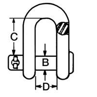 Anneaux soud&eacute;s utilitaires Super Blue Campbell Nuna Depot Inc.