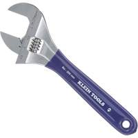 Adjustable Wrenches