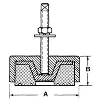 Leveling Mounts Nuna Depot Inc.