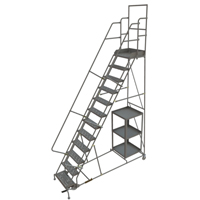Stock Picking Rolling Ladder Nuna Depot Inc.