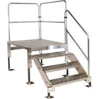 Access Platform Nuna Depot Inc.
