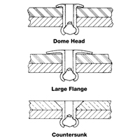 Blind Rivet Open End - 1000 pack, Dome Head, 3/32" Dia. x 0.240" L, Aluminum Mandrel Nuna Depot Inc.