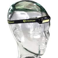 Bandit USB Headlamp, LED, 180 Lumens, 2 Hrs. Run Time, Rechargeable Batteries Nuna Depot Inc.