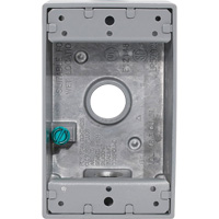Weatherproof Electrical Box Nuna Depot Inc.