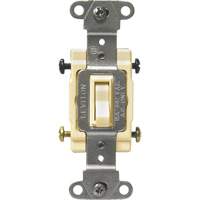 Industrial Grade 4-Way Toggle Switch Nuna Depot Inc.