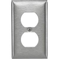 Wallplate Nuna Depot Inc.