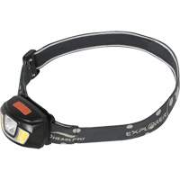 JUHL-250 Cree XPG SMD Headlamp, LED, 250 Lumens, 3 Hrs. Run Time, Rechargeable Batteries Nuna Depot Inc.