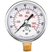 Economy Pressure Gauge, 2-1/2" , 0 - 160 psi, Bottom Mount, Analogue Nuna Depot Inc.